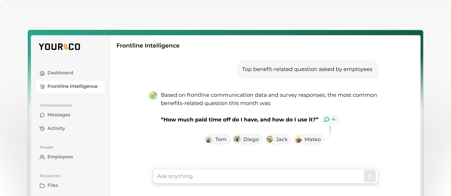 frontline intelligence