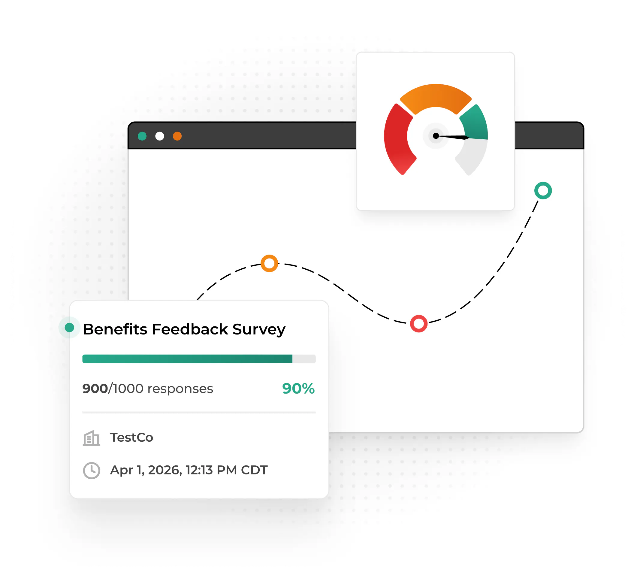 Turn Responses into Action