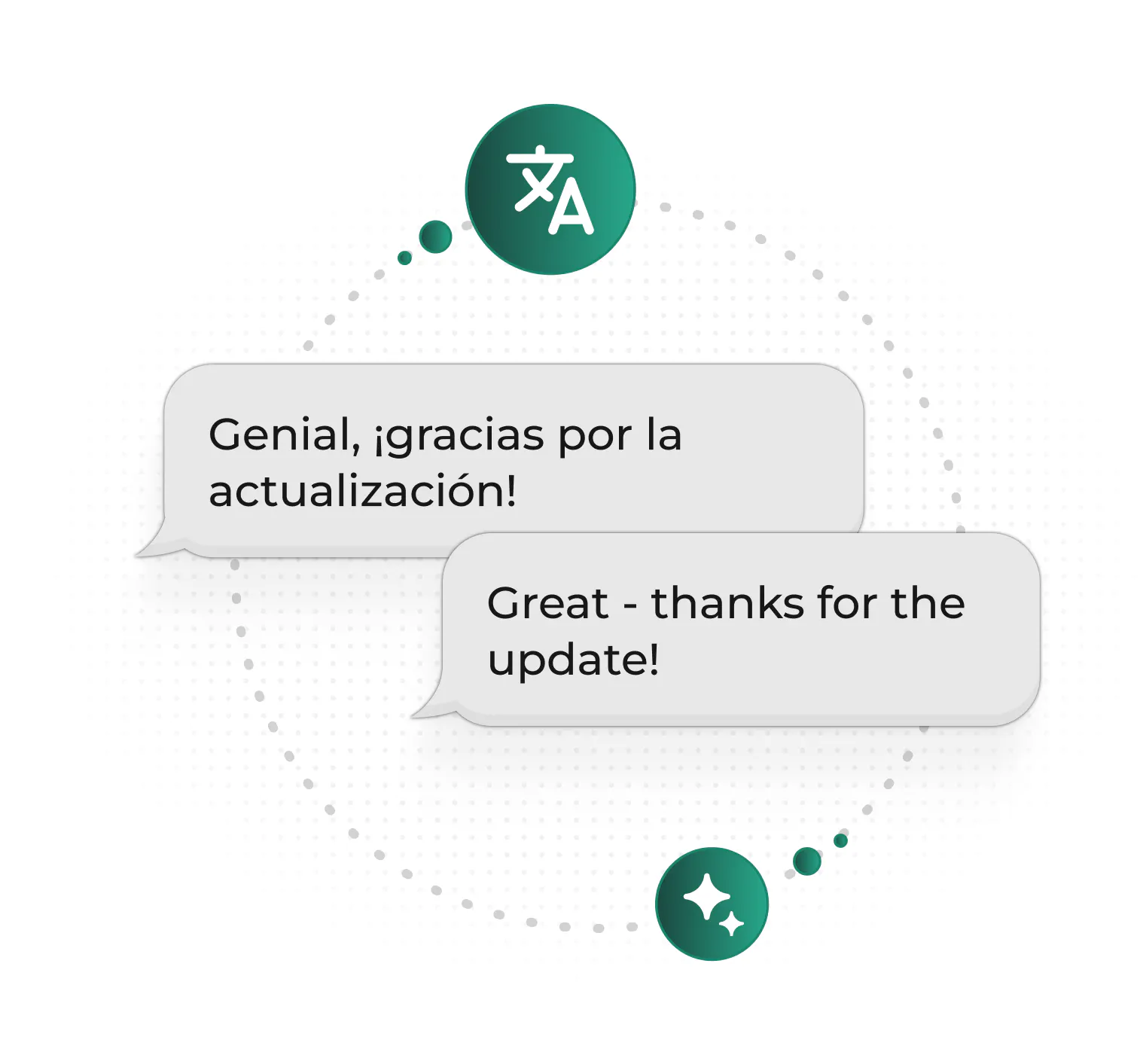 135+ Language Auto-Translation