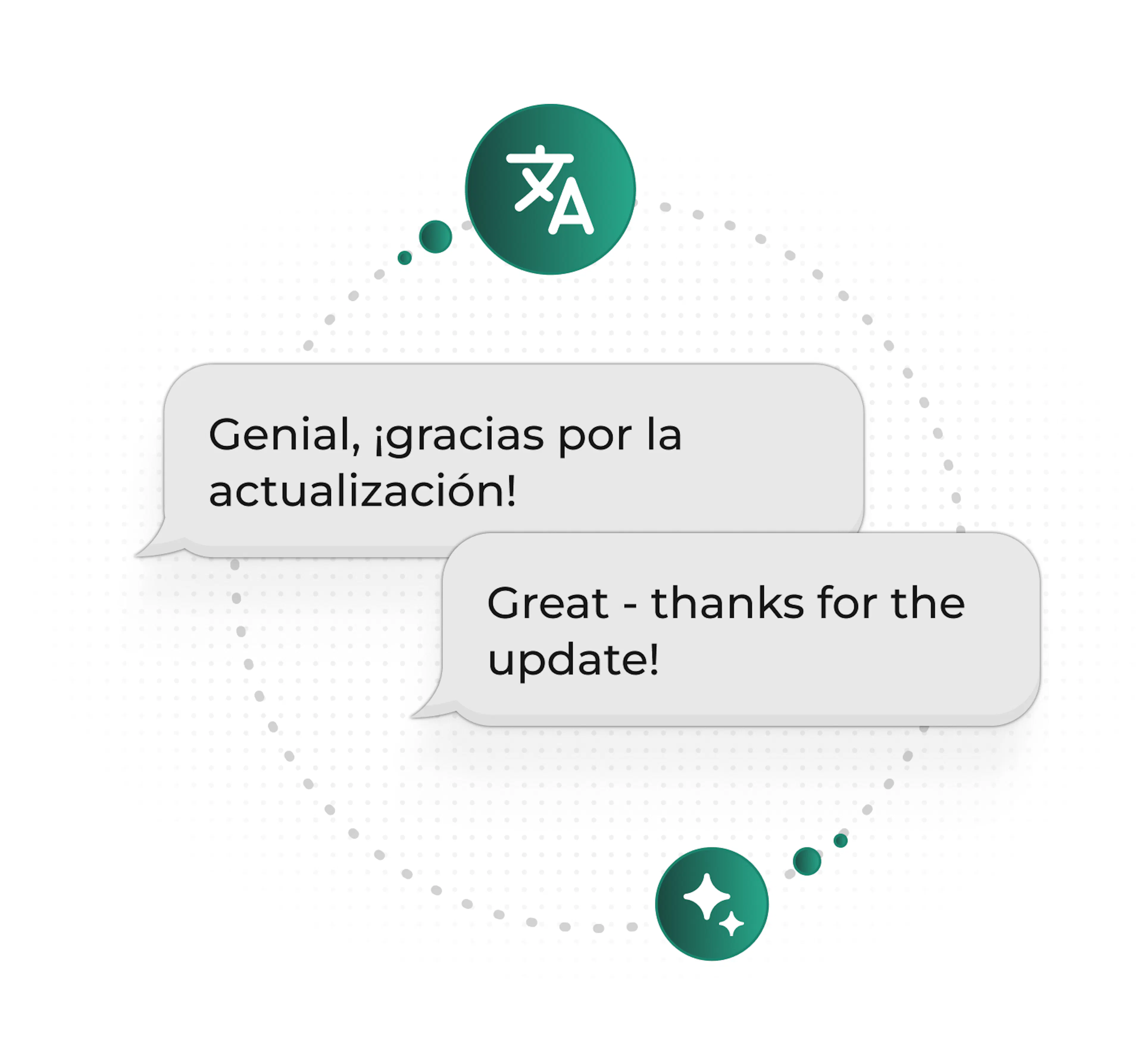 135+ Language Auto-Translation