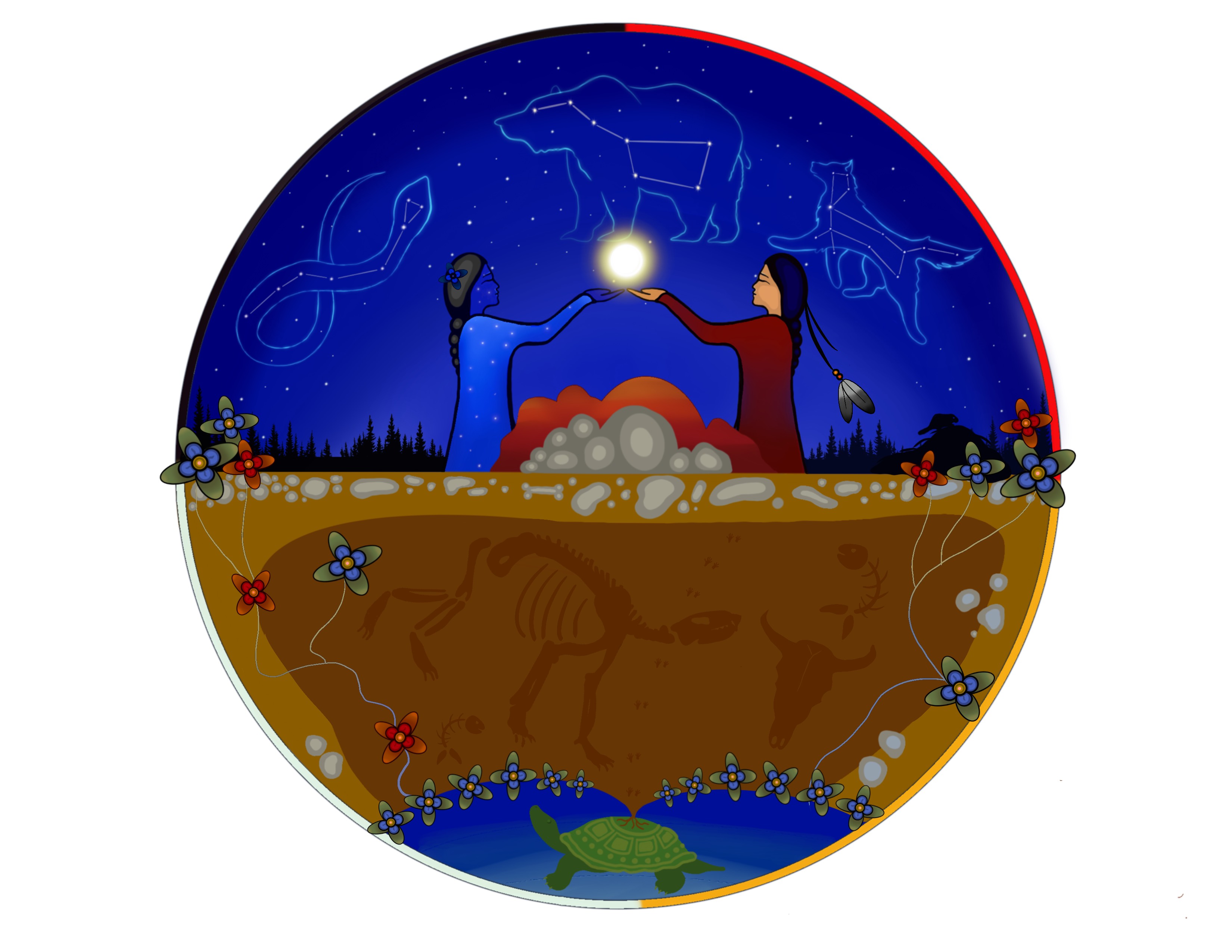 Indigenous Knowledges