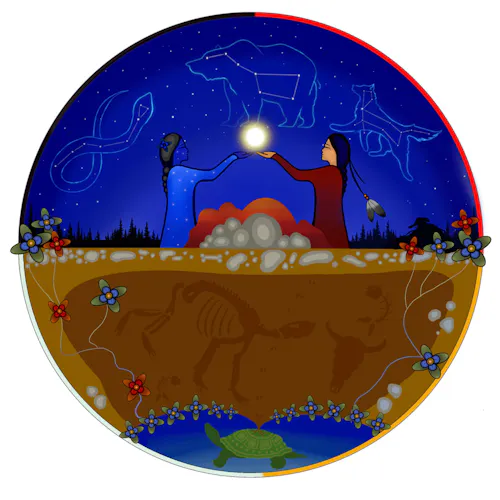 Indigenous Knowledges