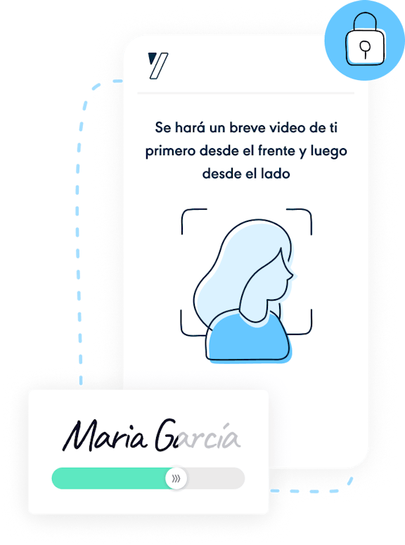 Firma electrónica cualificada