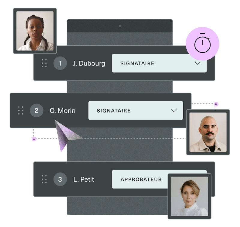 Intégration Salesforce • Youtrust