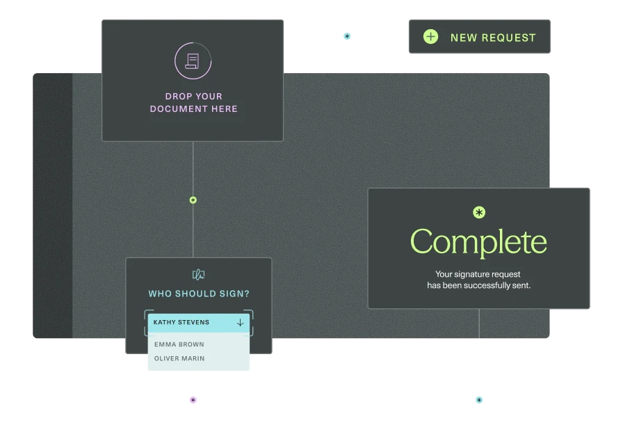 European qualified electronic signature
