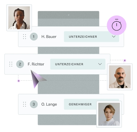 Elektronische Unterschrift