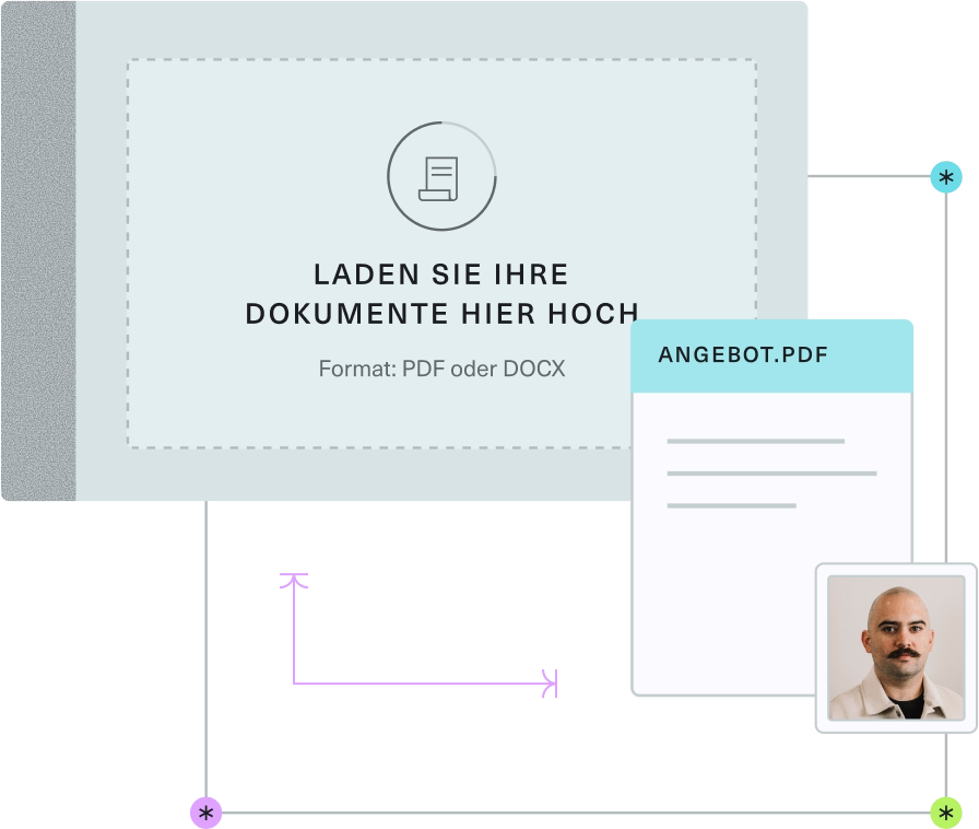 Elektronisch zu unterzeichnende Dokumente