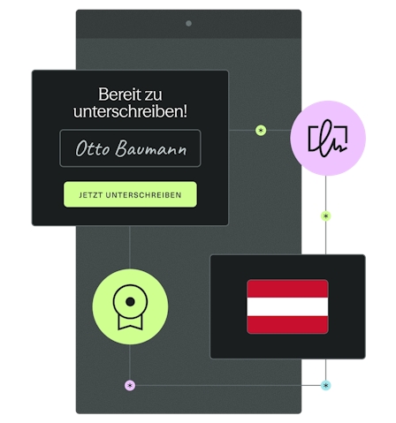 Die elektronische Signatur in Österreich