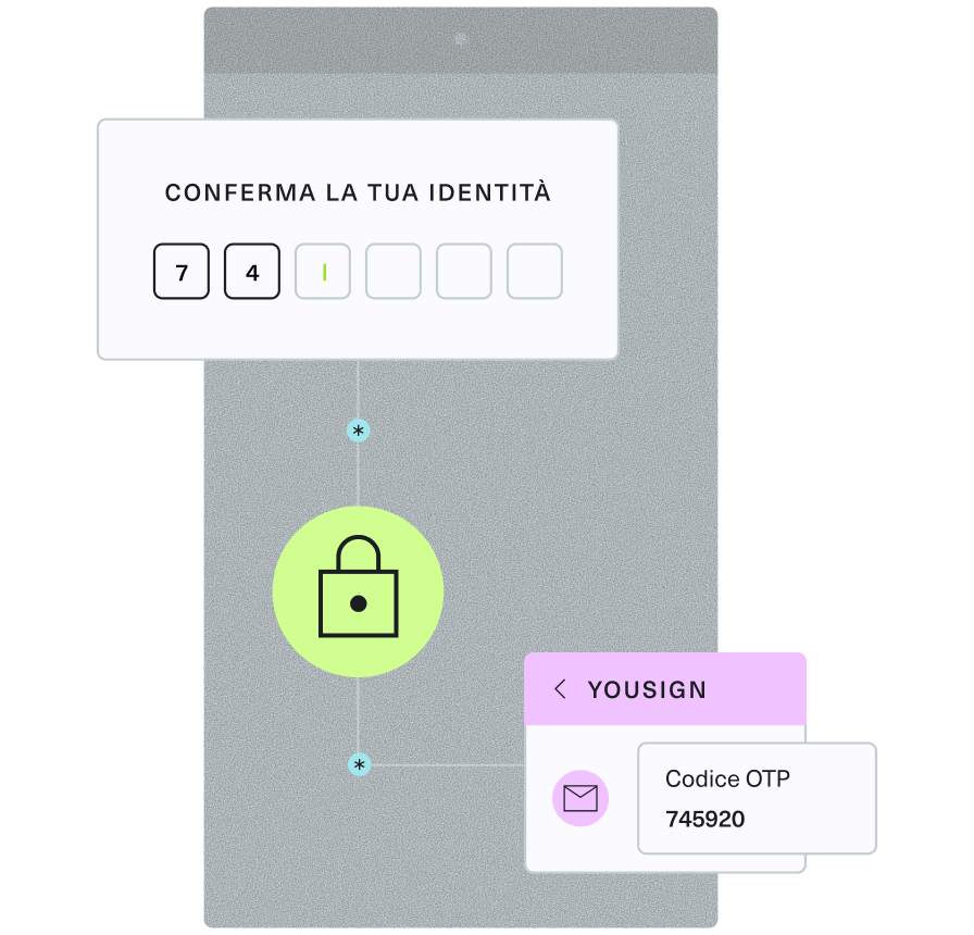 Autenticazione tramite un codice di sicurezza