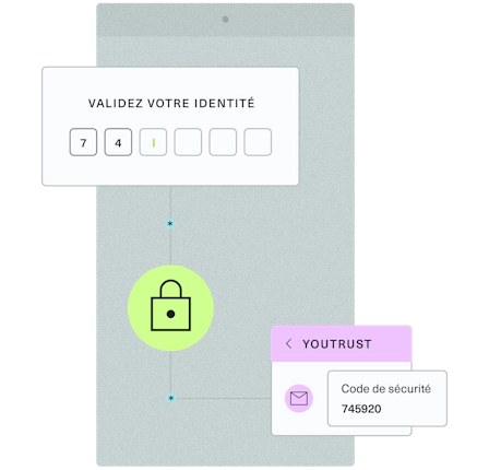 Identification via code de sécurité