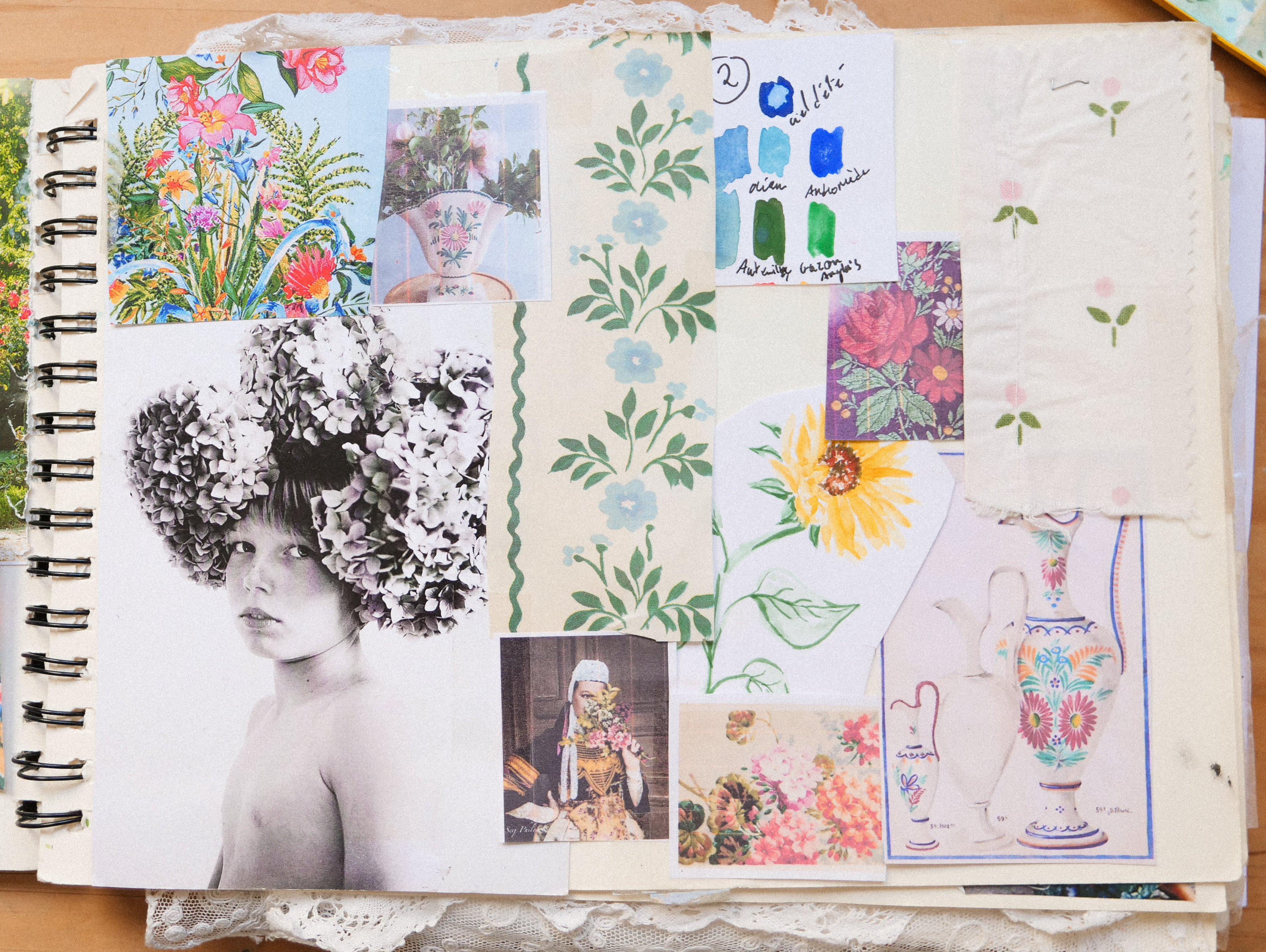 Carnet de la collaboration Ysé et Amour Breton