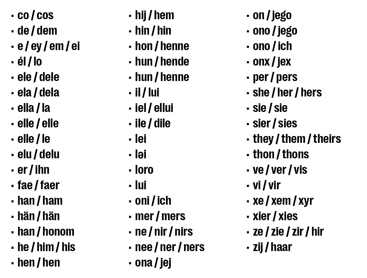 Lijst van voornaamwoorden beschikbaar op Yubo