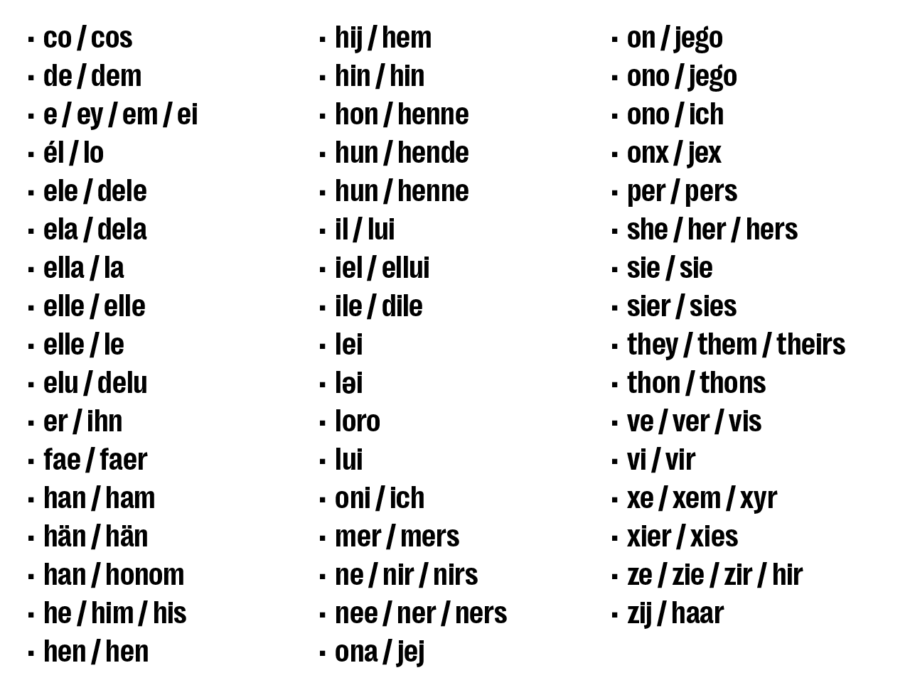 Pronouns list