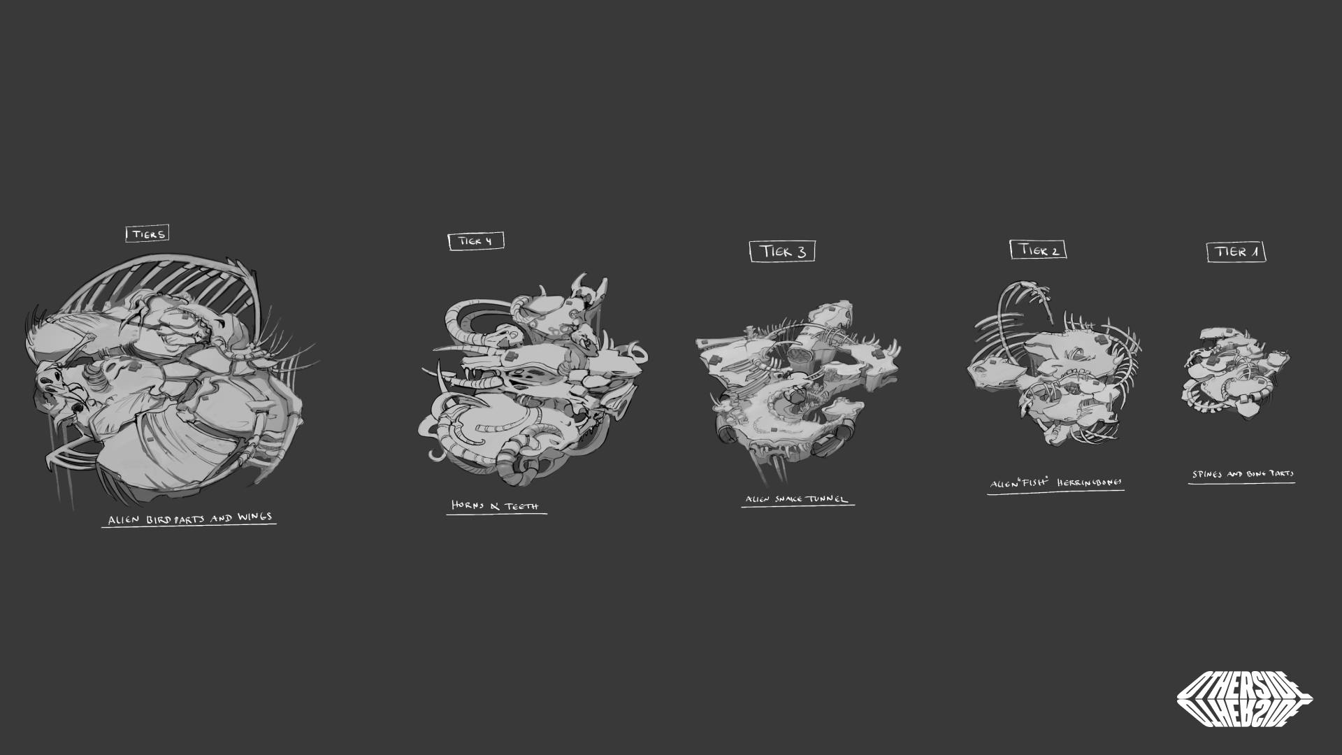 The 5 tiers of the Bone environment. Work in progress.