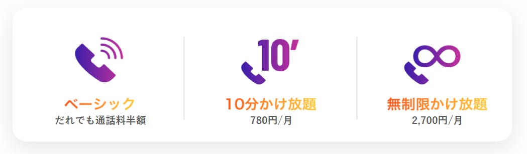 Y Uでんわについて マニュアル Y U Mobile ヘルプセンター Y Uでんわについて マニュアル Y U Mobile ヘルプセンター