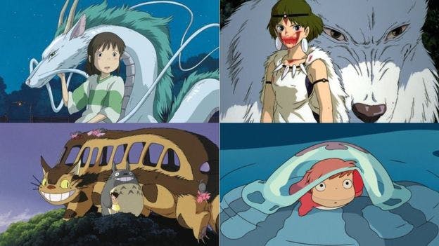 Which Studio Ghibli Character Are You? | YumeTwins: The Monthly Kawaii ...