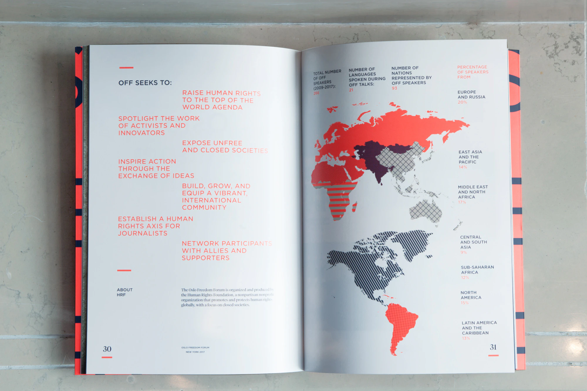 Image shows an open book with white pages. There is navy and orange text on the left-hand page and a stacked map of the world on the right-hand page.
