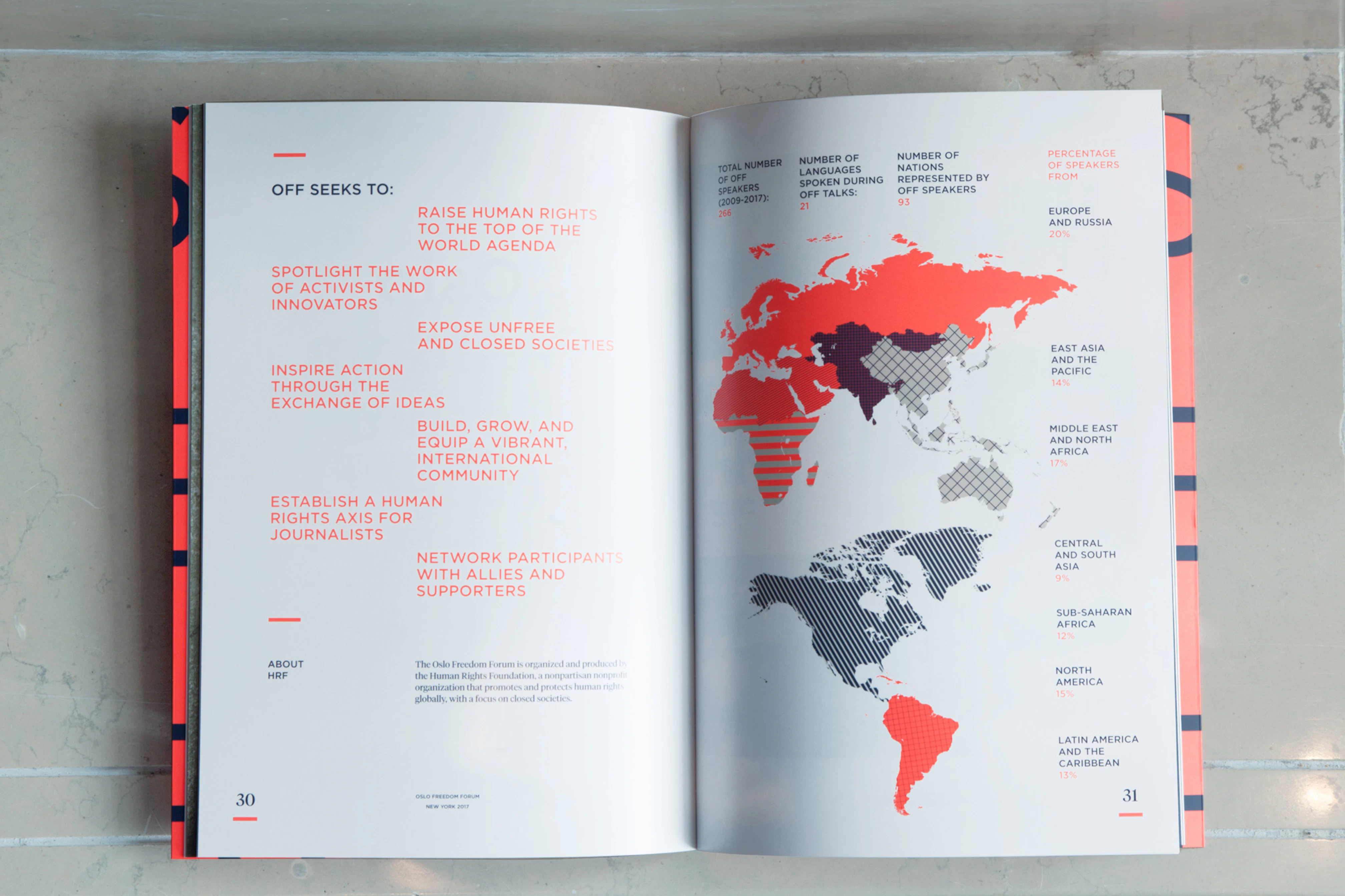 Image shows an open book with white pages. There is navy and orange text on the left-hand page and a stacked map of the world on the right-hand page. 