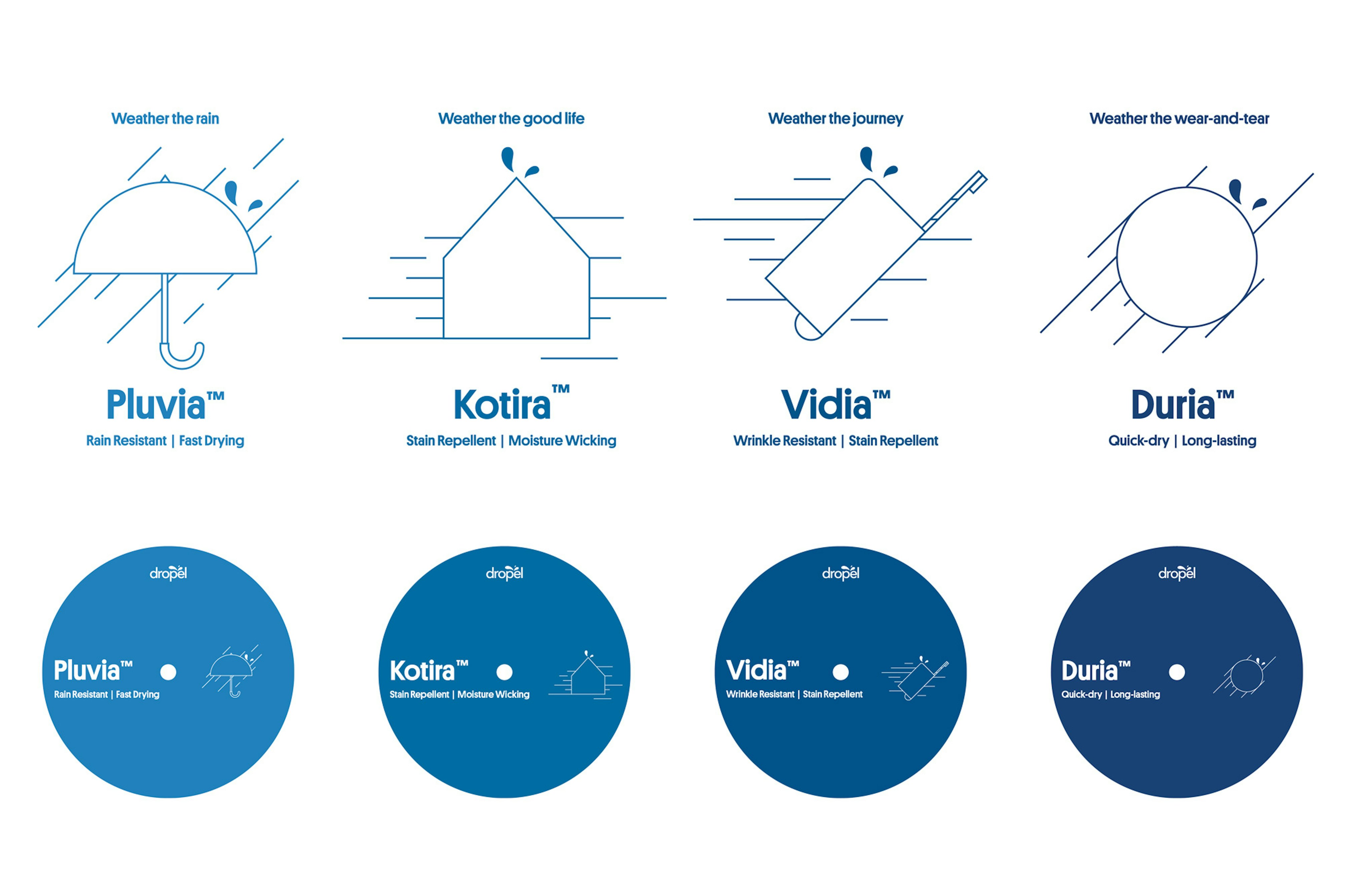Illustrations showing Dropel's icons and colors.
