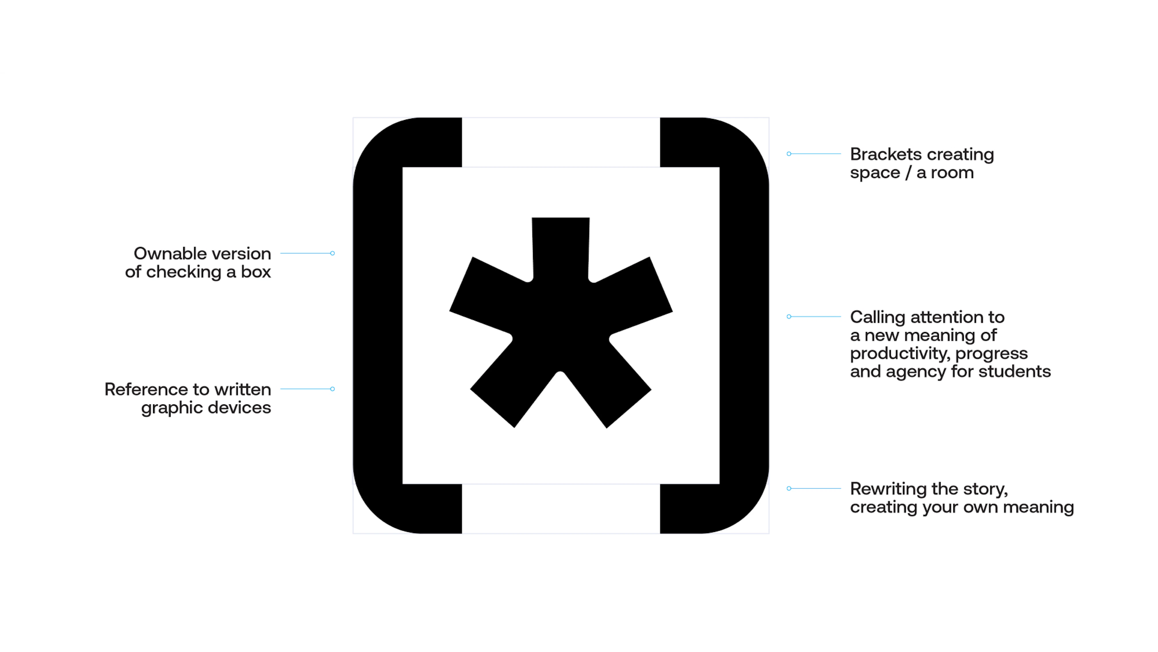 YC Case-Study Fiveable-04