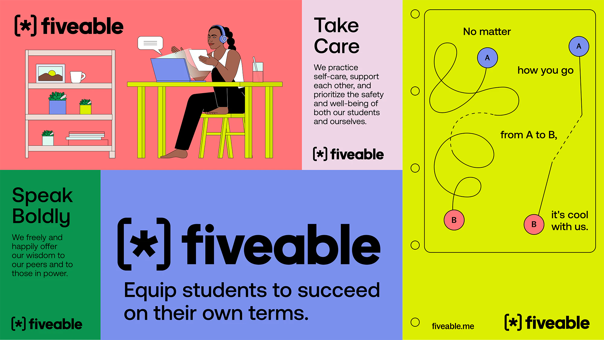 YC Case-Study Fiveable-06