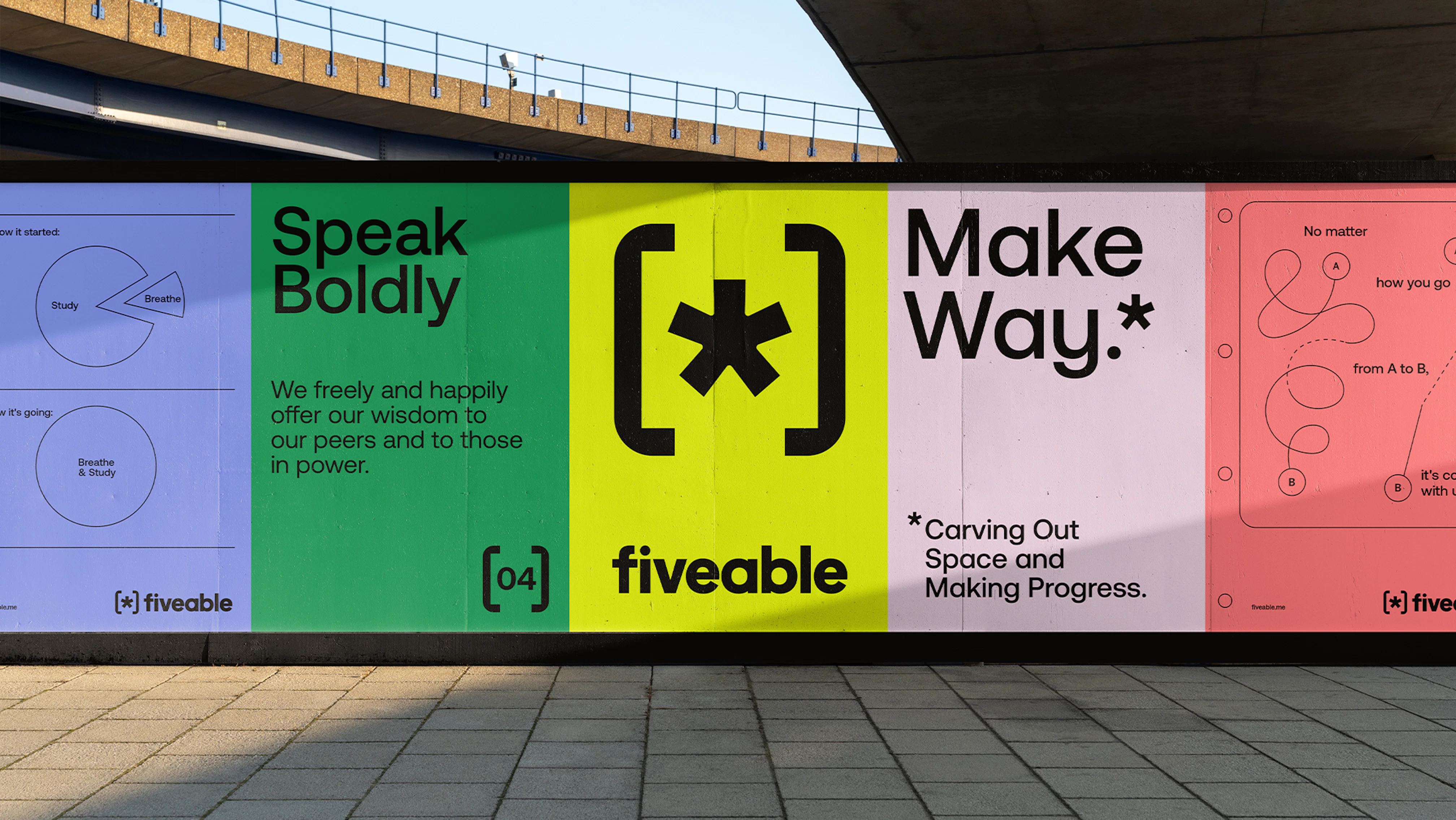 YC Case-Study Fiveable-23