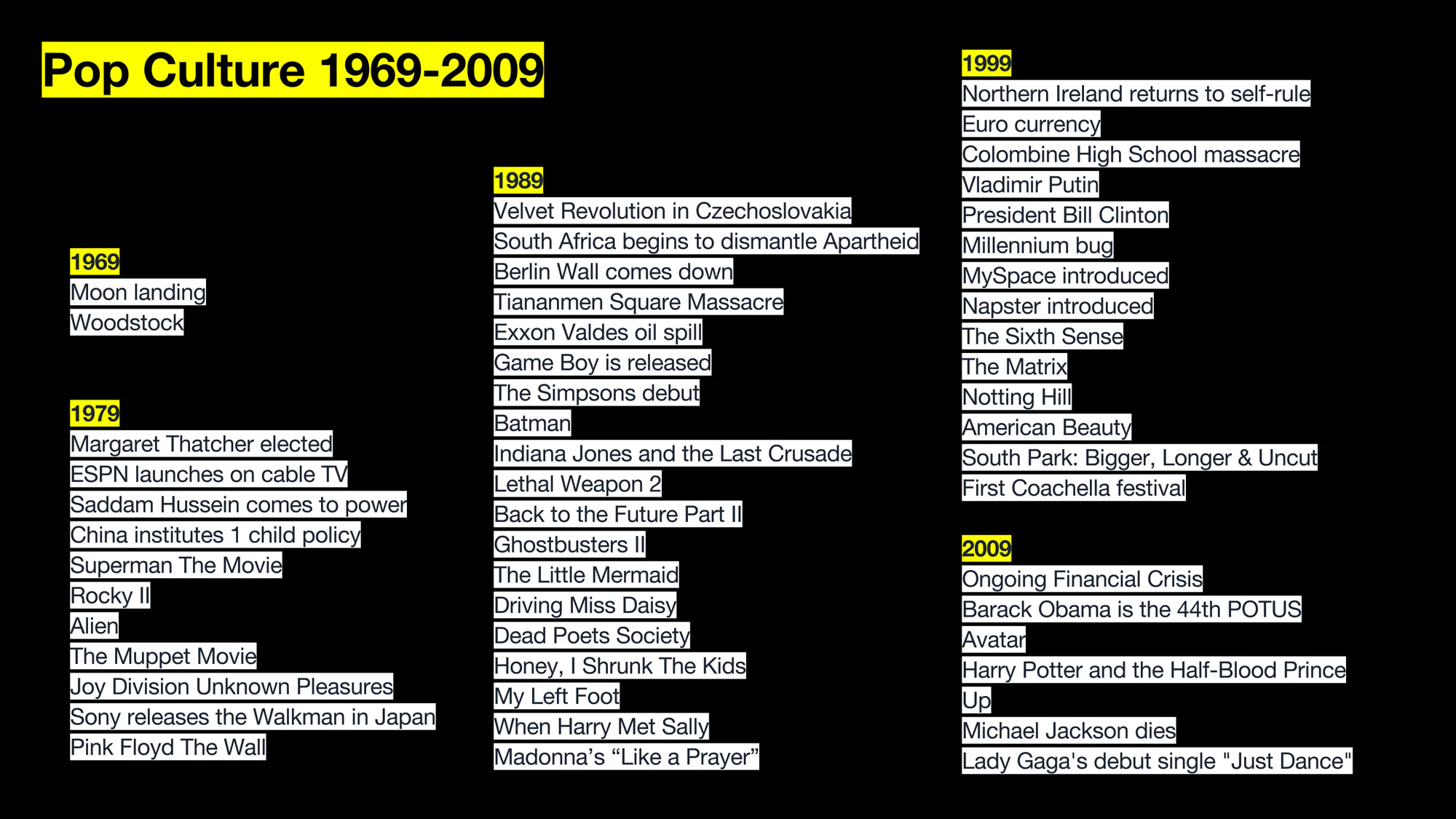 Image showing a typed out list of pop culture references from 1969-2009
