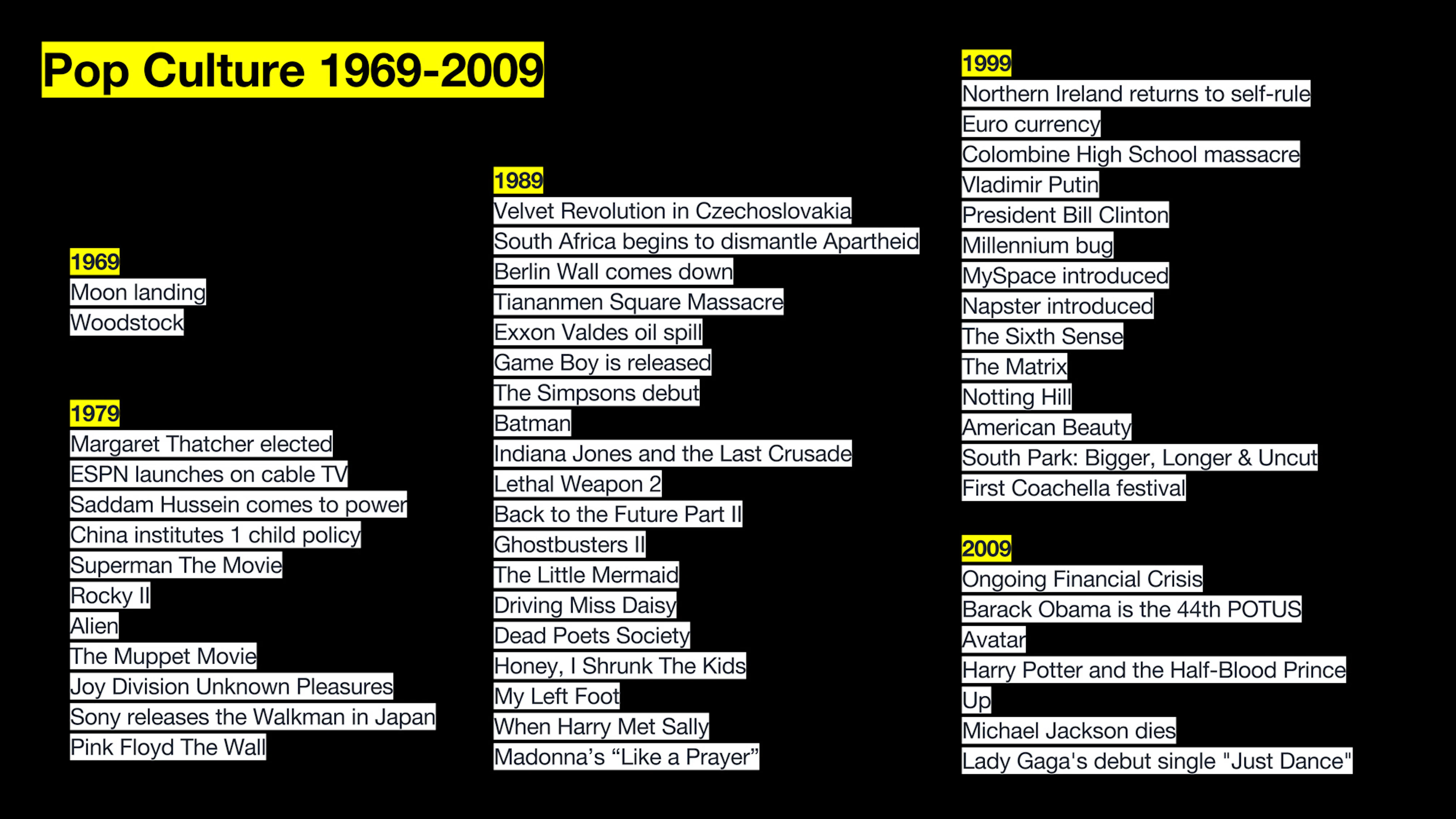 Image showing a typed out list of pop culture references from 1969-2009