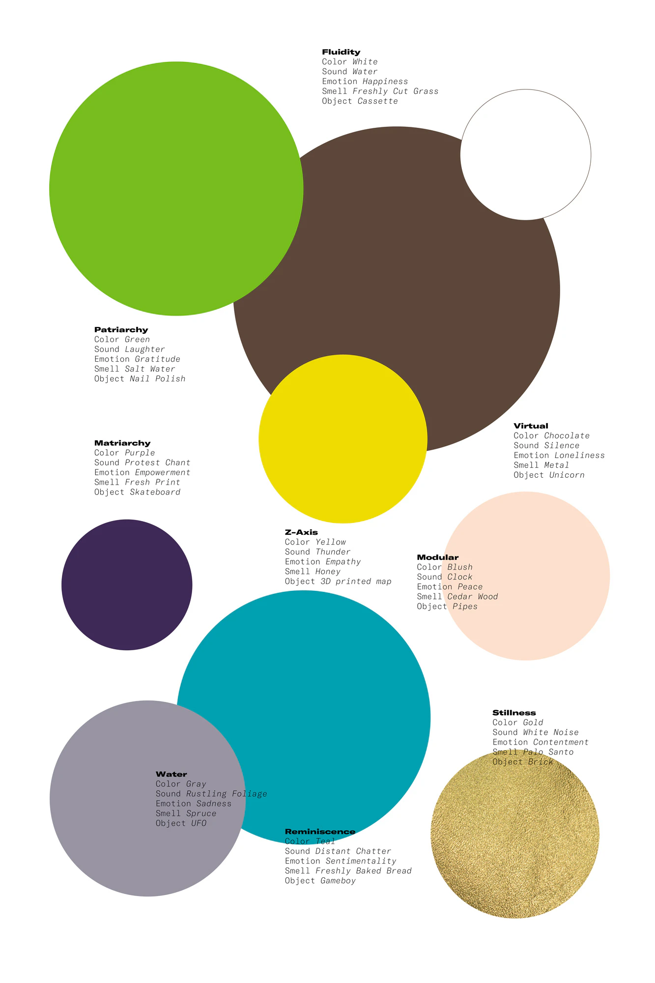 Image showing the color palette in circles of different sizes.