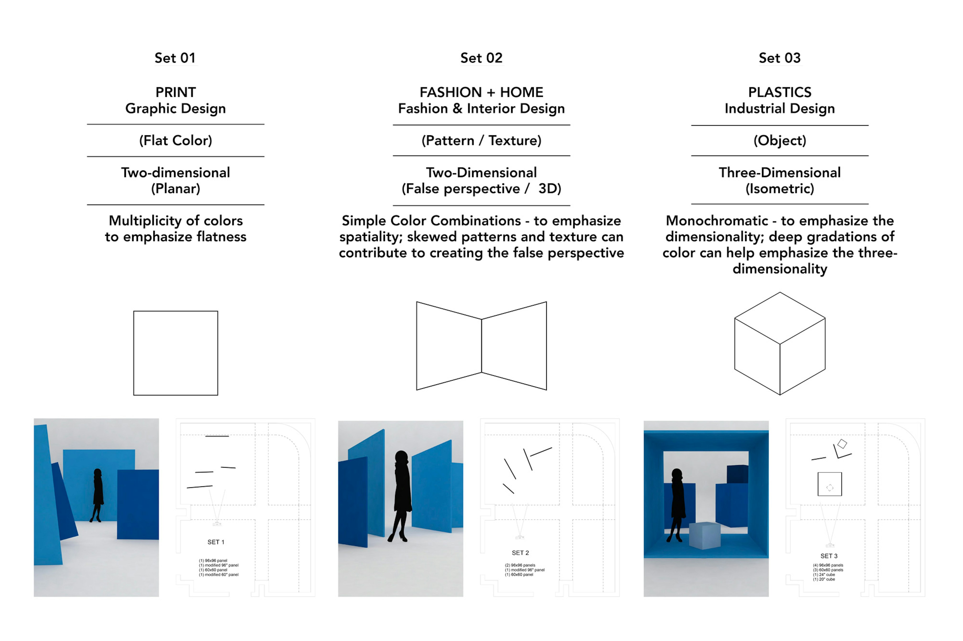 Image showing how the sets were build for the Pantone photoshoot.
