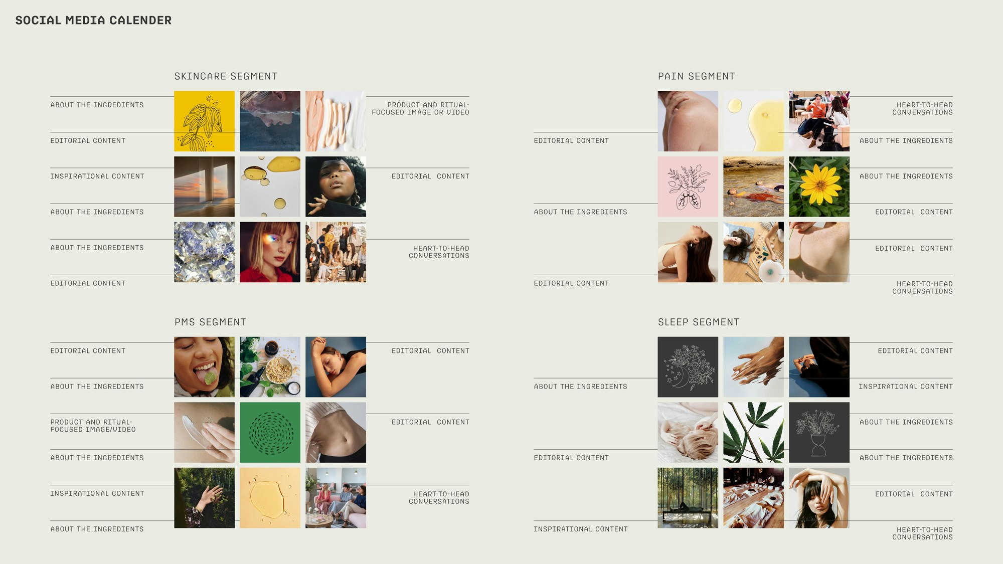 Image showing how the brand should organize their Instagram feed alternating between ingredients, influencers, etc.