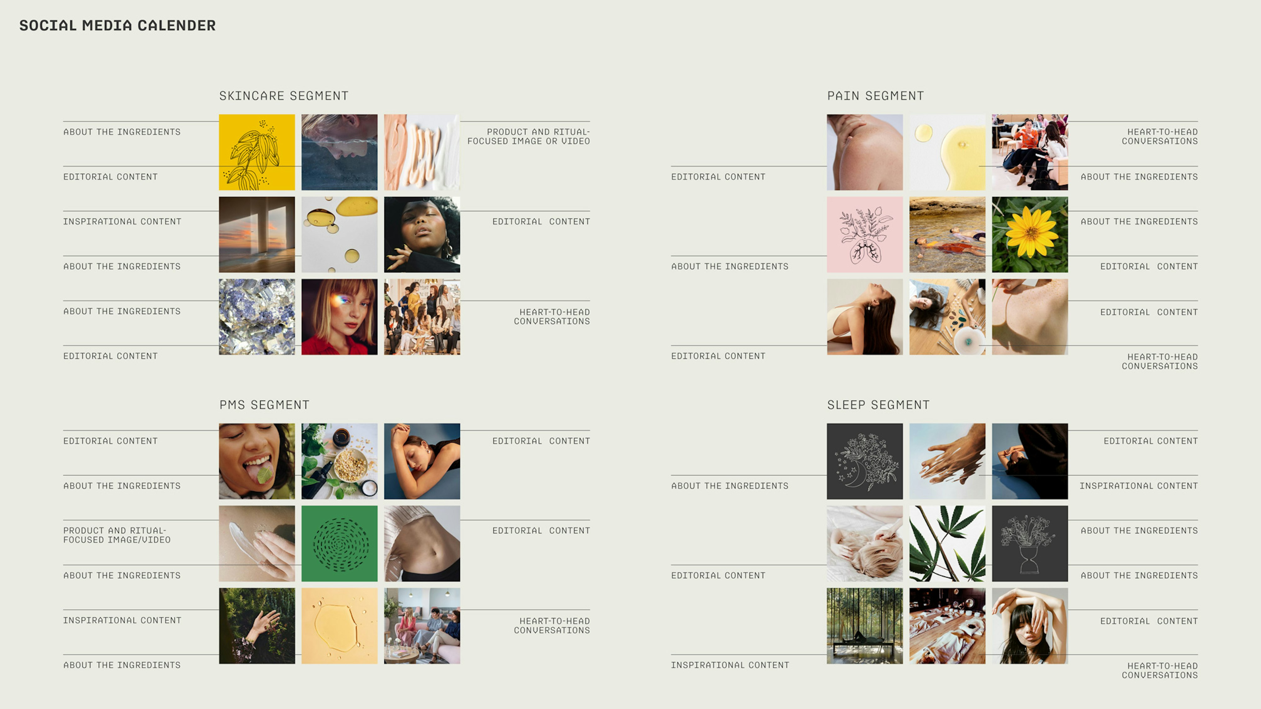 Image showing how the brand should organize their Instagram feed alternating between ingredients, influencers, etc.