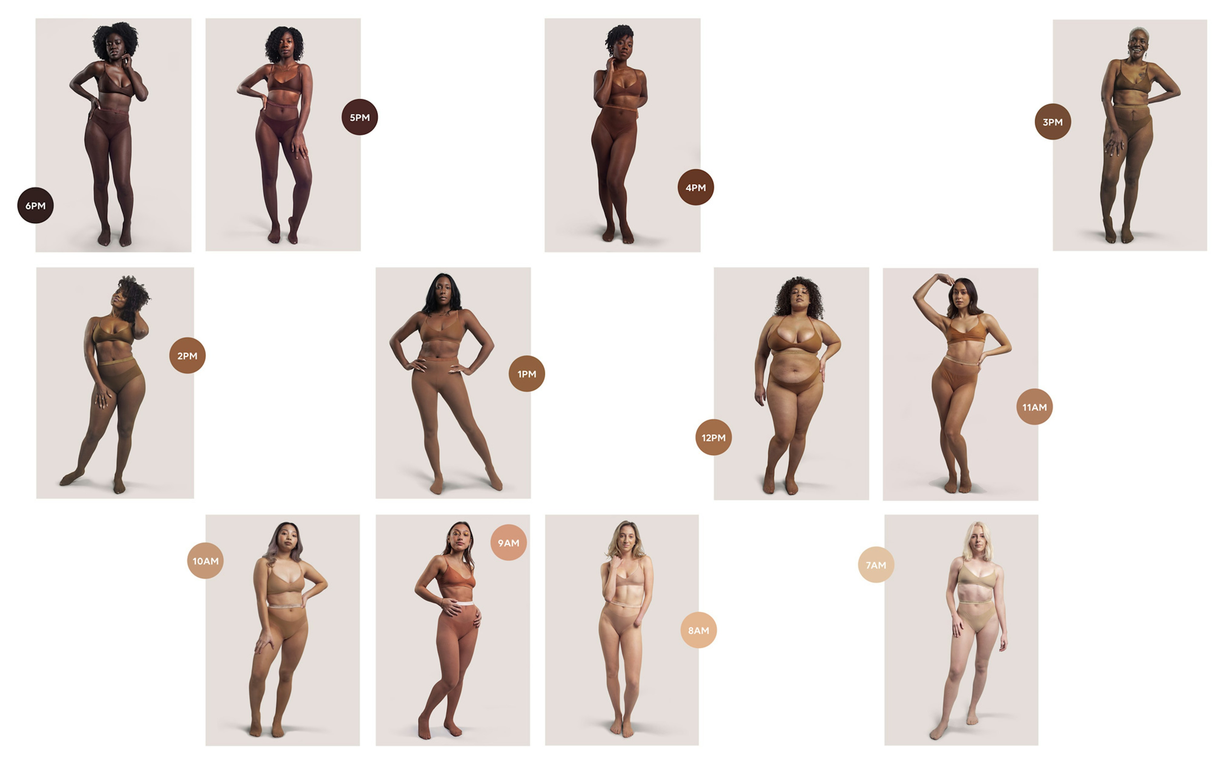 Image showing multiple images side by side each showing a different model wearing a different shade of Nude Barre. A circle is placed on each image and inside the circle is the name of the shade ranging from 6 pm to 7 am. There are 12 shades of nude in total.