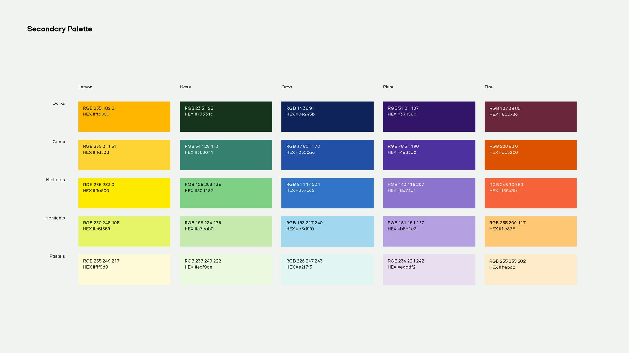 Image showing Afterpay's secondary color palette. There are five groups; orange/yellows, greens, blues, purples, reds. Each group range from deep/dark to light/pastel.
