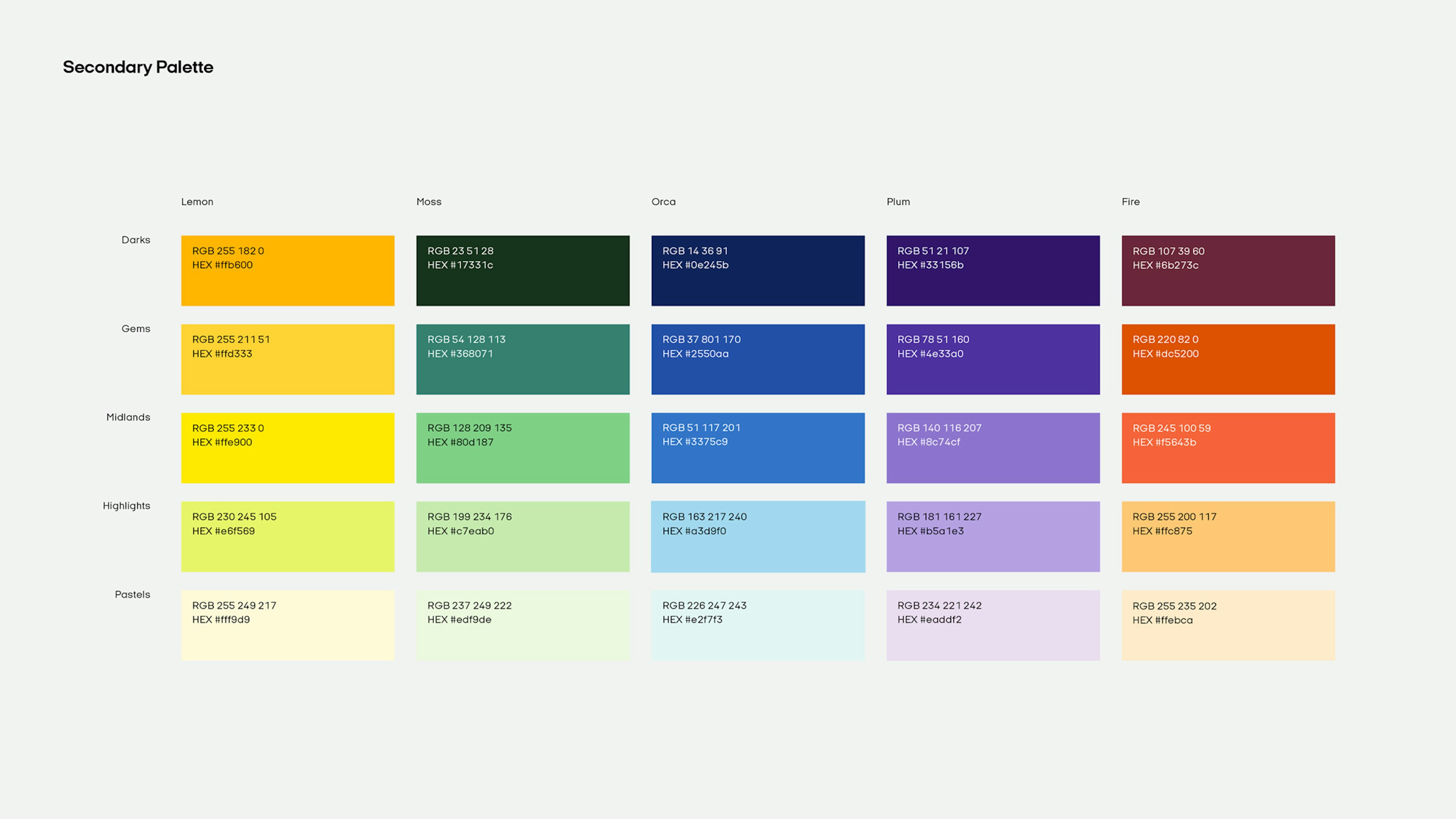Image showing Afterpay's secondary color palette. There are five groups; orange/yellows, greens, blues, purples, reds. Each group range from deep/dark to light/pastel.