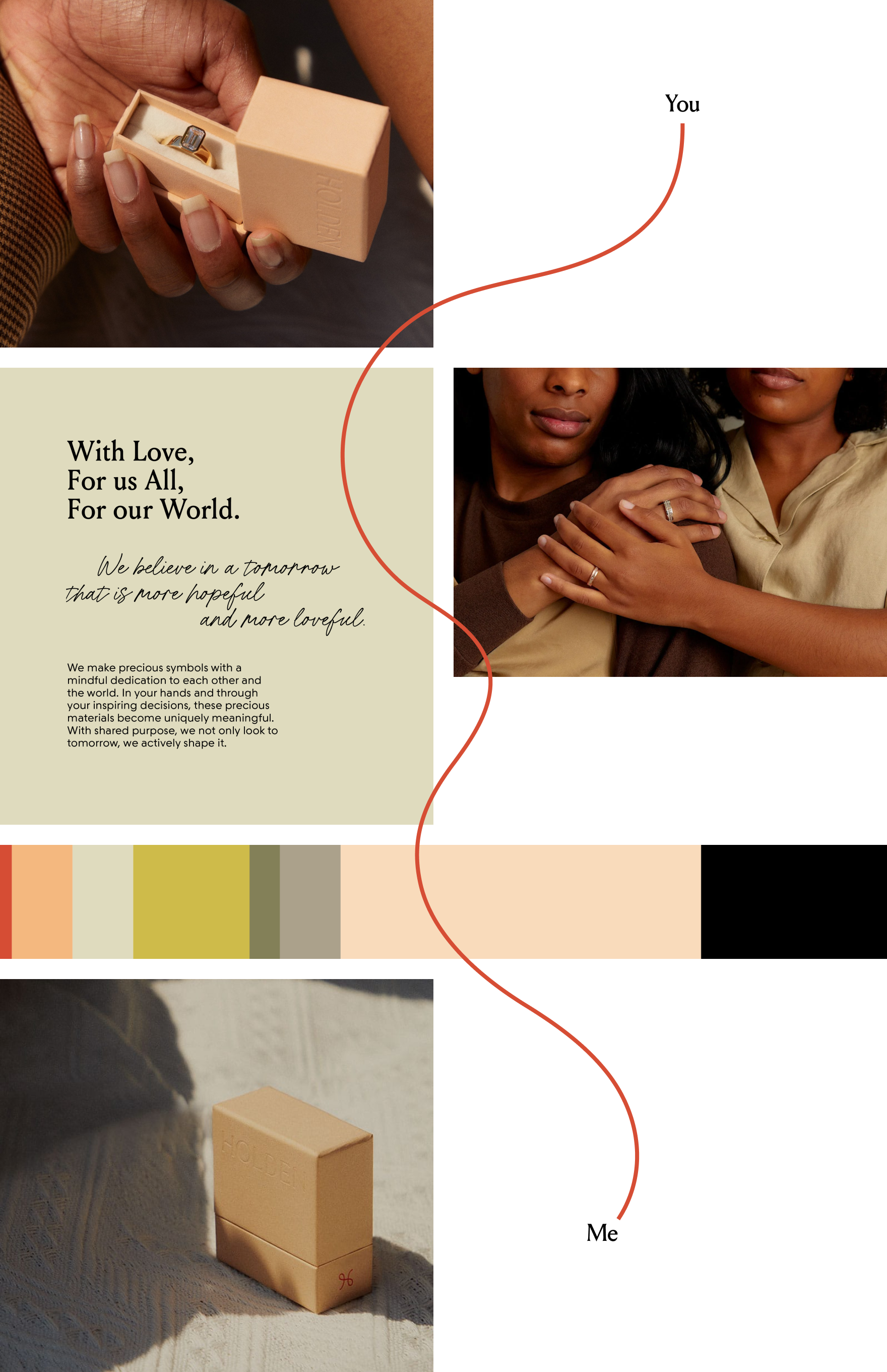 YC Case-Study Holden-02