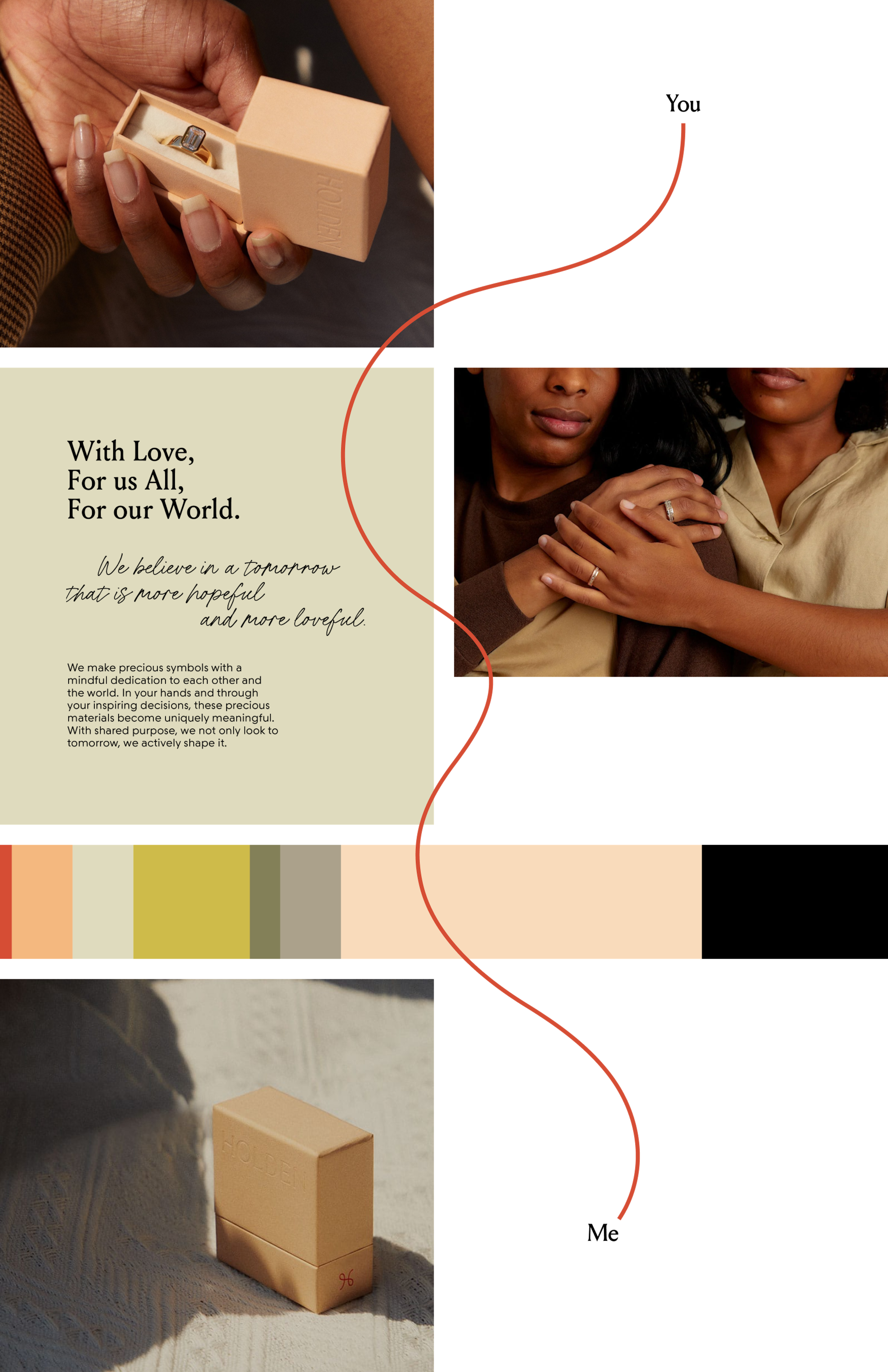 YC Case-Study Holden-02