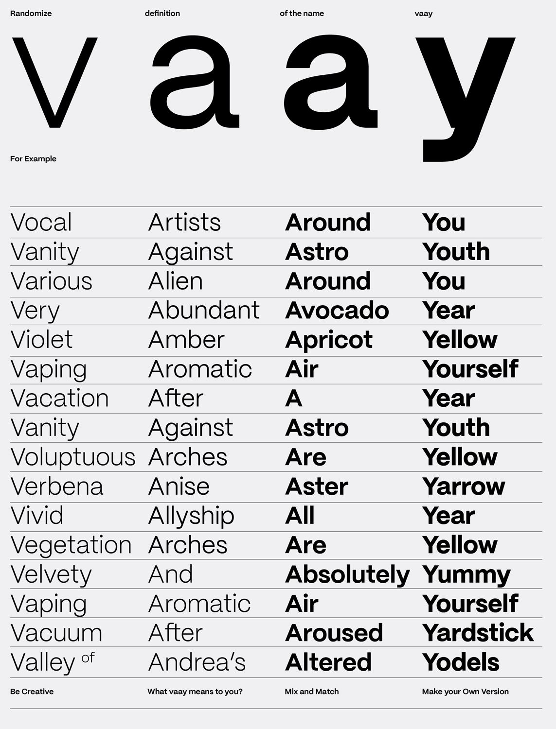 vaay Meanings