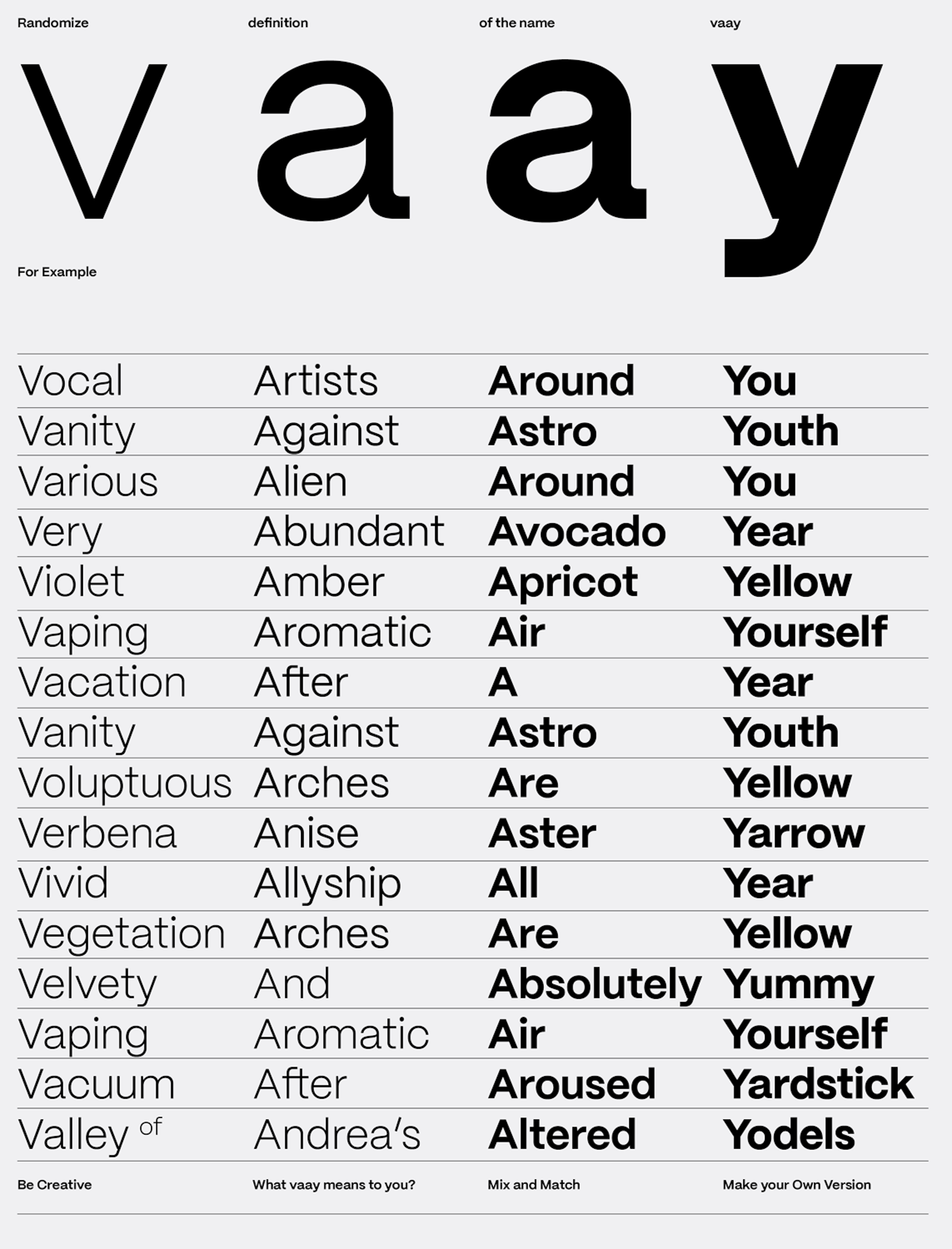 vaay Meanings