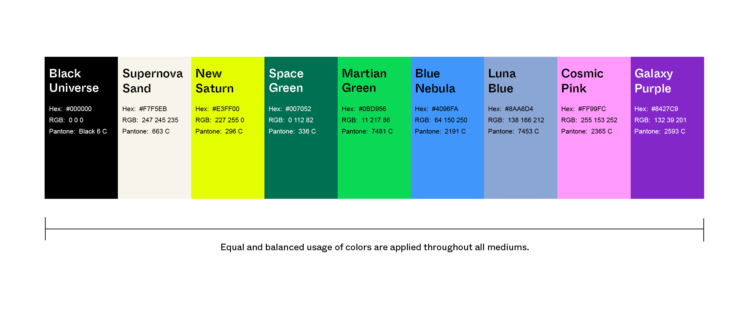 Image of brand colors, named Black Universe (true black), Supernova Sand (light beige), New Saturn (neon yellow), Space Green (mid-tone forest green), Martian Green (bright, kelly green), Blue Nebular (cool-toned bright blue), Luna Blue (light blue-ish grey), Cosmic Pink (bright bubblegum pink) and Galaxy Purple (mid-tone bright purple). Below the color swatches they are grouped together with a note that reads "Equal and balanced usage of colors are applied throughout all mediums."