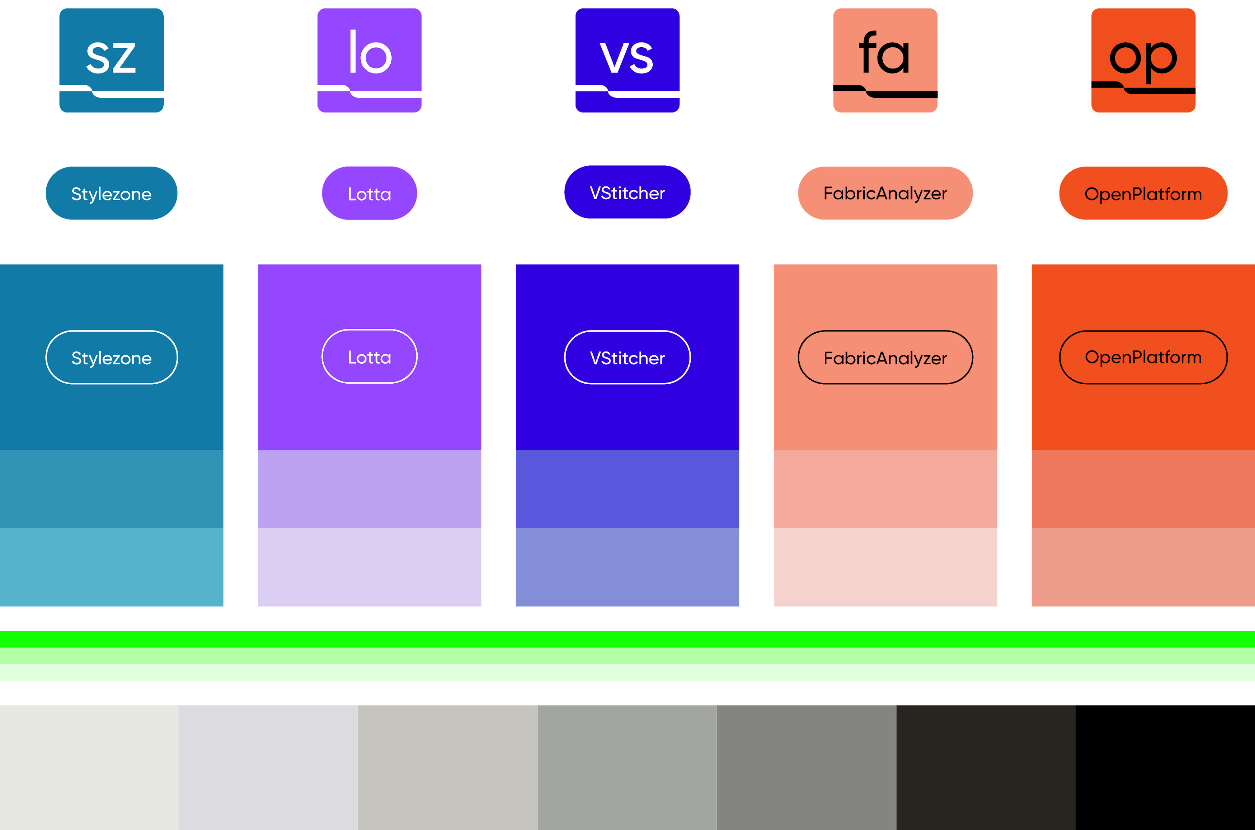 Browzwear Full-Palette