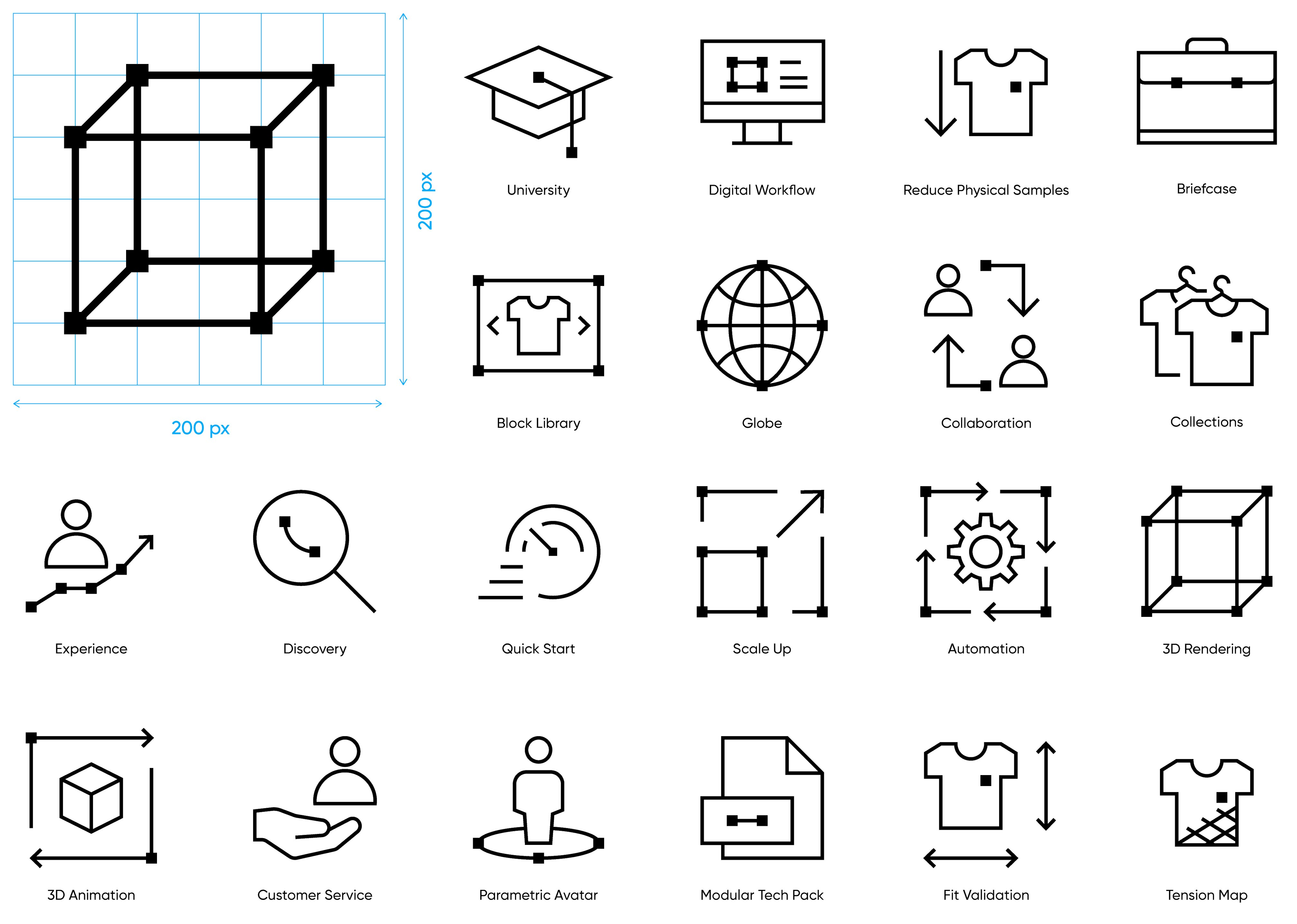 Browzwear Iconography