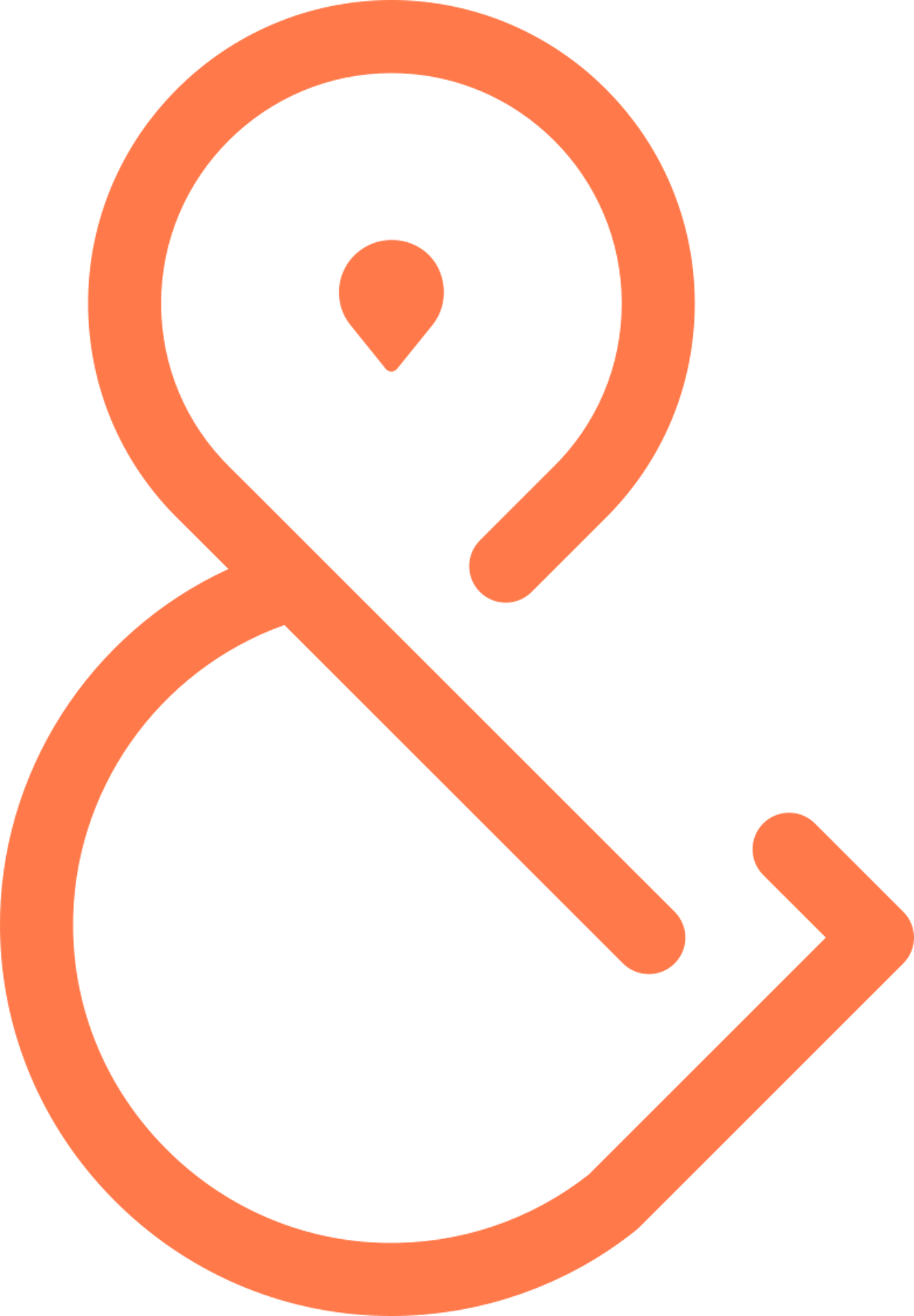 Symbole "l'esperluette" orange de YUPWEGO. Copyright YUPWEGO SAS.