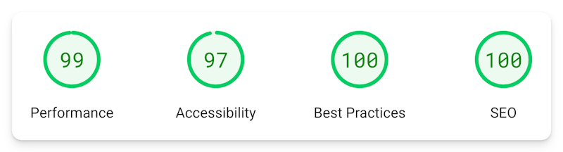 Google PageSpeed Insights scores for zachpatrick.com