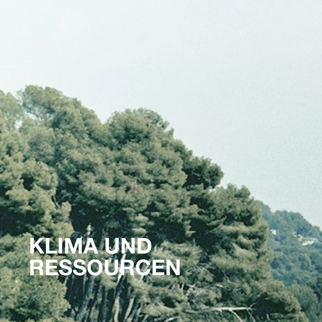 Ziele für Klima und Ressourcen