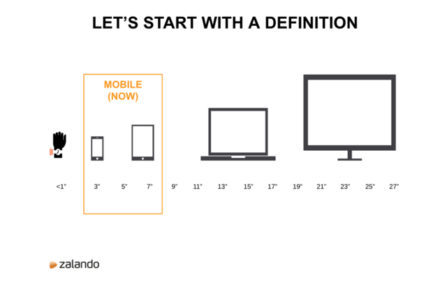 Why Zalando Is Celebrating “Mobile First Day”