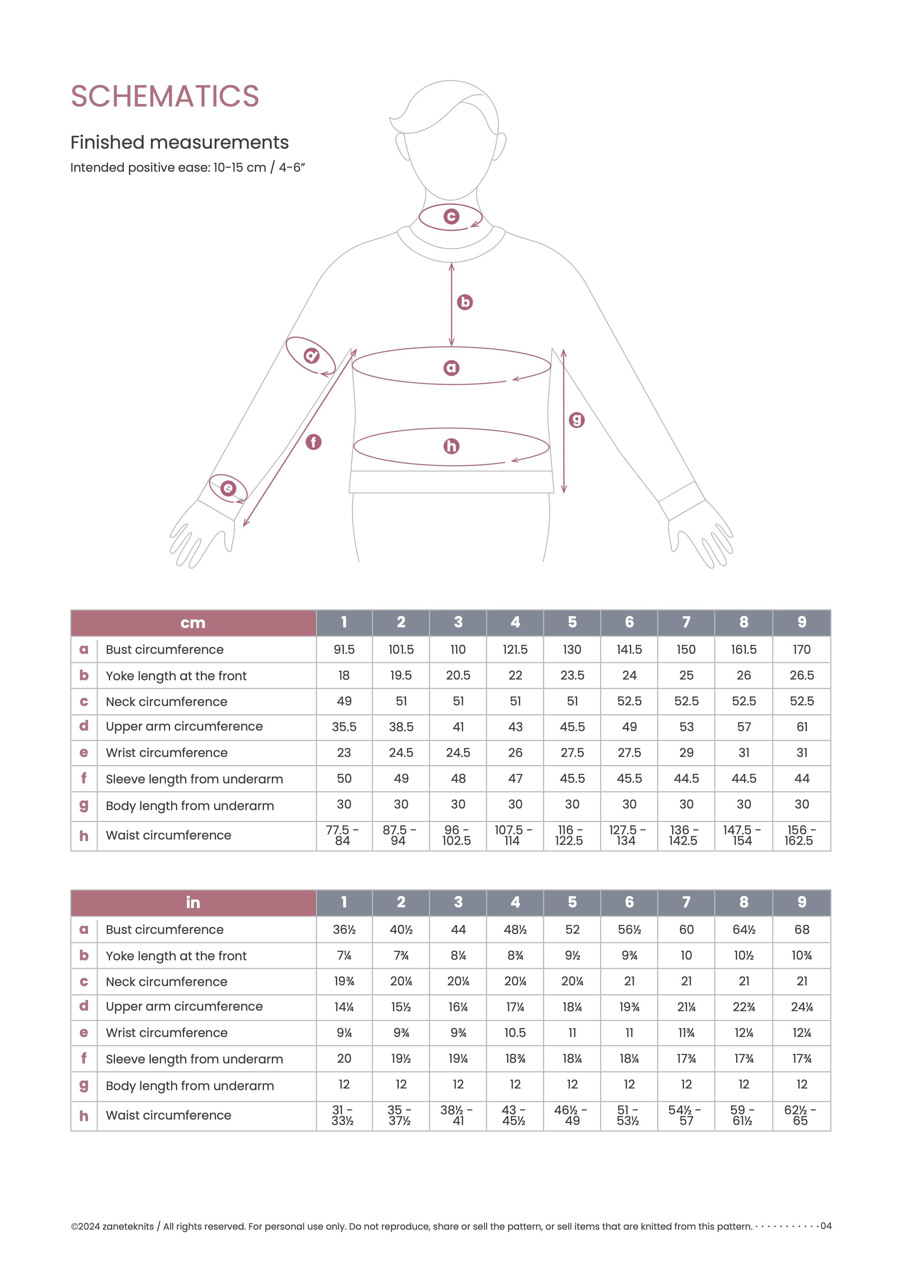 Yoke Meditation Series 5-3