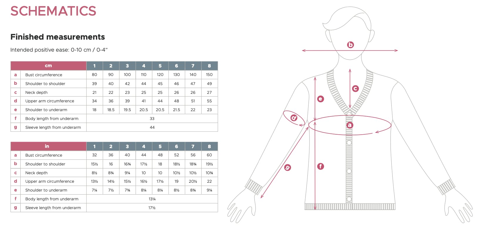 Misty Morning Cardi-3