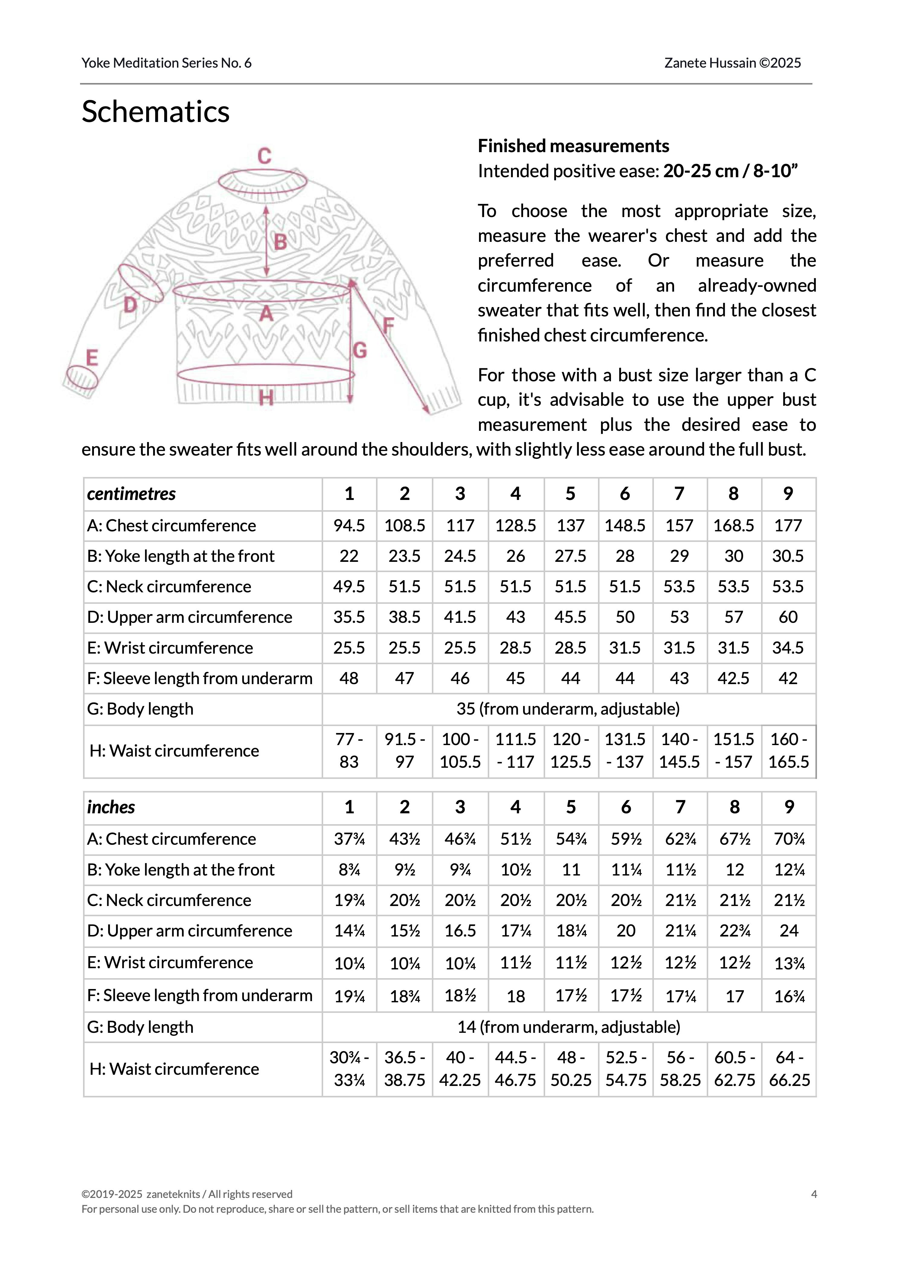 Yoke Meditation Series 6-3