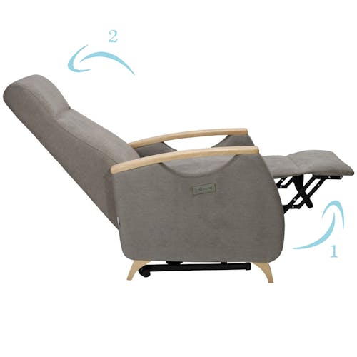 Fauteuil releveur 1 moteur